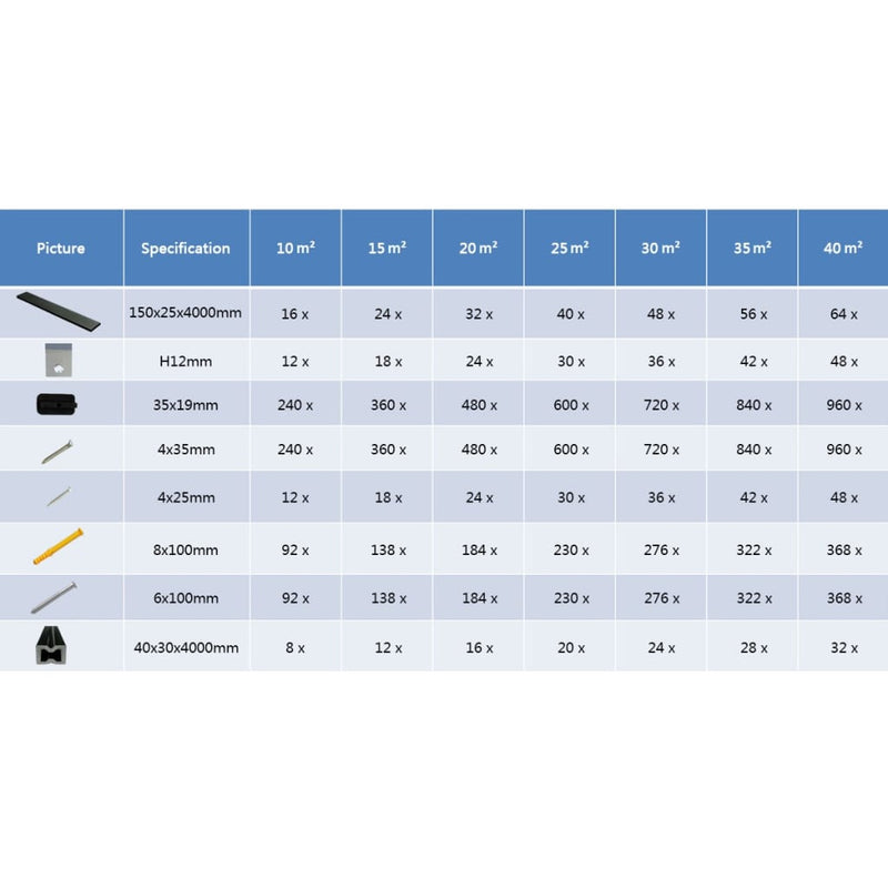 vidaXL WPC Decking Boards with Accessories 10 m² 4 m Anthracite