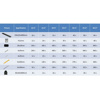 vidaXL WPC Decking Boards with Accessories 20 m² 4 m Anthracite