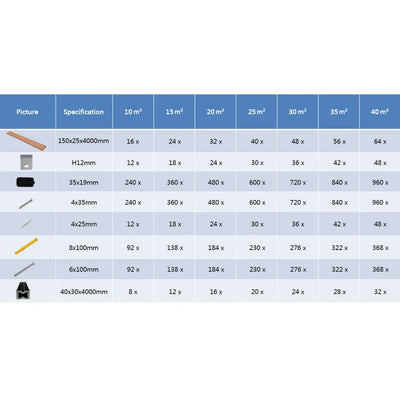 vidaXL WPC Decking Boards with Accessories 15 m² 4 m Anthracite