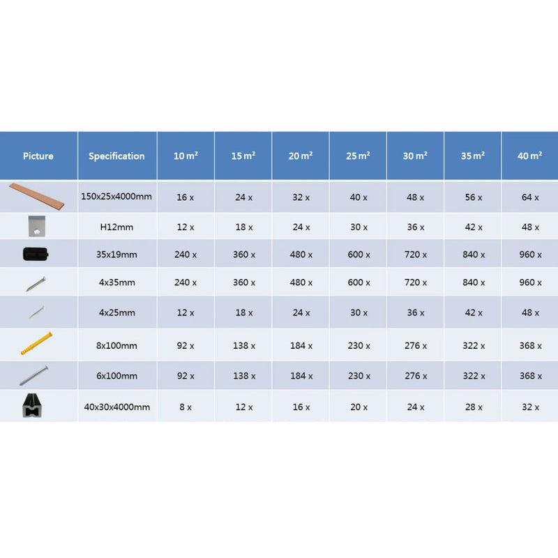 vidaXL WPC Decking Boards with Accessories 15 m² 4 m Anthracite