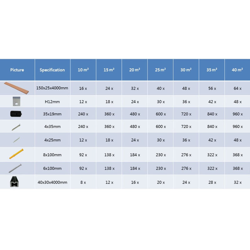 vidaXL WPC Decking Boards with Accessories 25 m² 4 m Anthracite