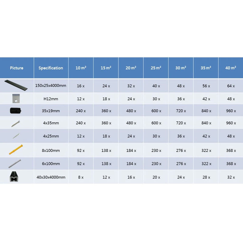 vidaXL WPC Decking Boards with Accessories 10 m² 4 m Anthracite
