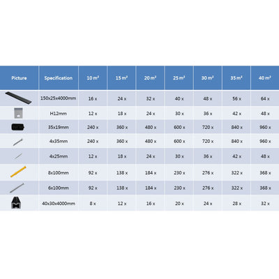 vidaXL WPC Decking Boards with Accessories 35 m² 4 m Anthracite