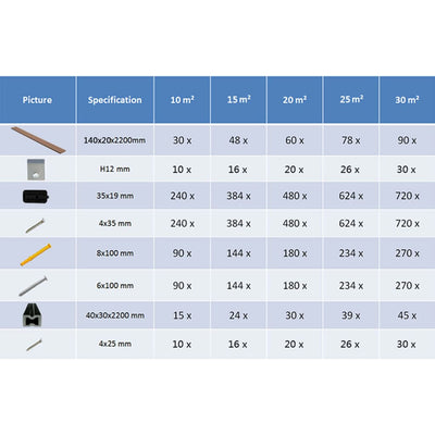 vidaXL WPC Solid Decking Boards with Accessories 16 m² 2.2 m Light Brown