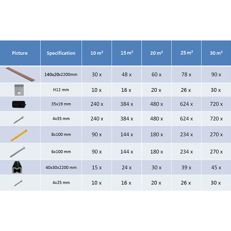 vidaXL WPC Solid Decking Boards with Accessories 16 m² 2.2 m Light Brown