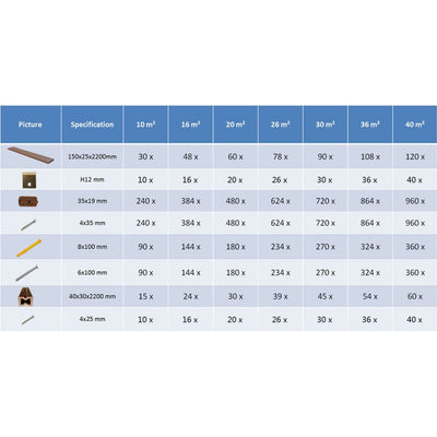 vidaXL WPC Decking Boards 6 pcs Brown