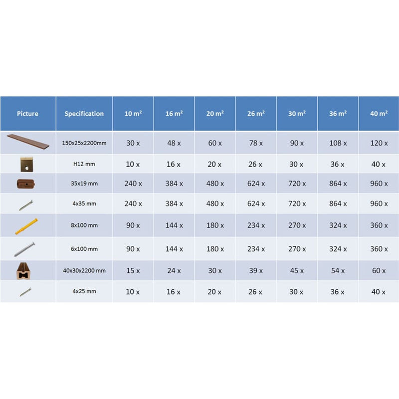 vidaXL WPC Decking Boards 6 pcs Brown