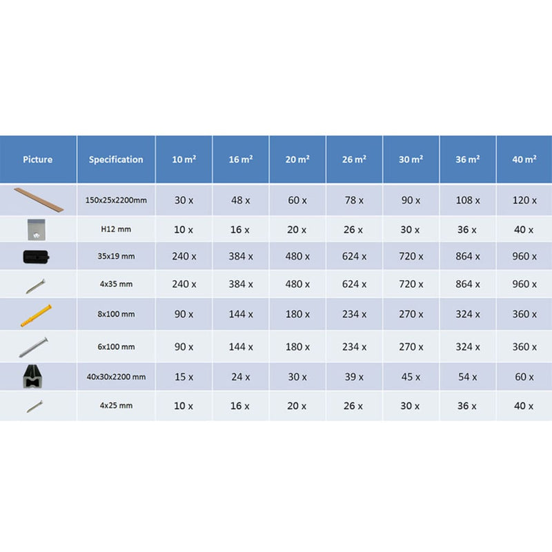 vidaXL WPC Decking Boards with Accessories 16 m² 2.2 m Brown