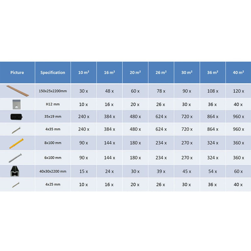 vidaXL WPC Decking Boards with Accessories 20 m² 2.2 m Brown