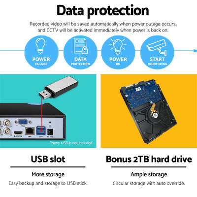 UL-tech CCTV Security System 8CH DVR 8 Cameras 2TB Hard Drive