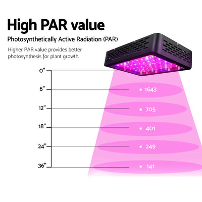 Green Fingers 600W Grow Light LED Full Spectrum Indoor Plant All Stage Growth