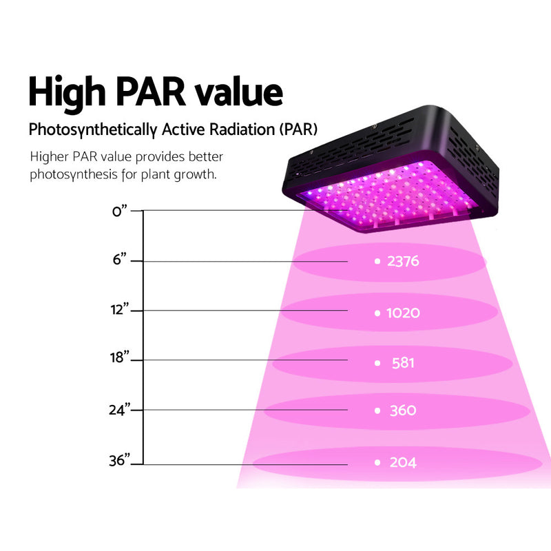 Green Fingers 1000W Grow Light LED Full Spectrum Indoor Plant All Stage Growth