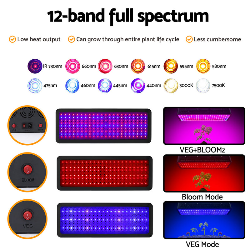 Green Fingers 2X 2000W Grow Lights LED Full Spectrum Indoor Plant All Stage Growth