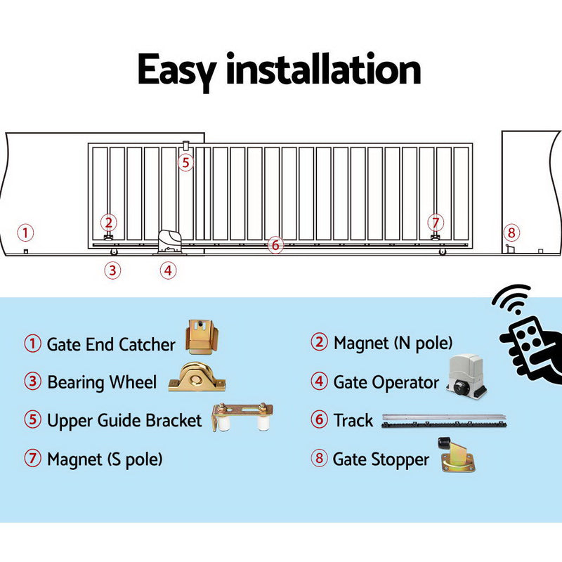 LockMaster Electric Sliding Gate Opener 1200KG 6M