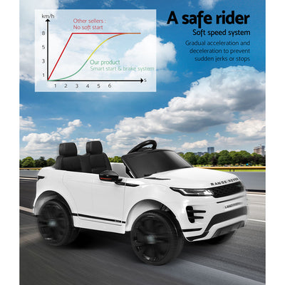 Kids Officially Licensed Range Rover Evoque