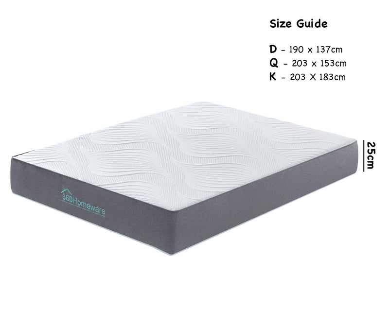 Mitchell Euro Multi-Foam Mattress Double