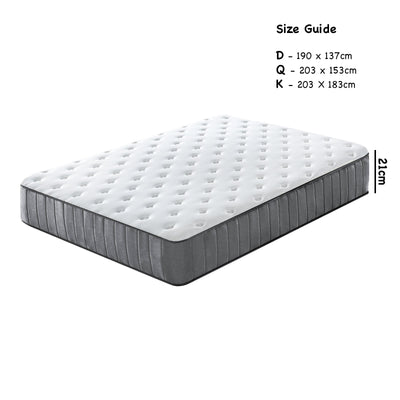 Cameron Eurotop Spring Mattress Double