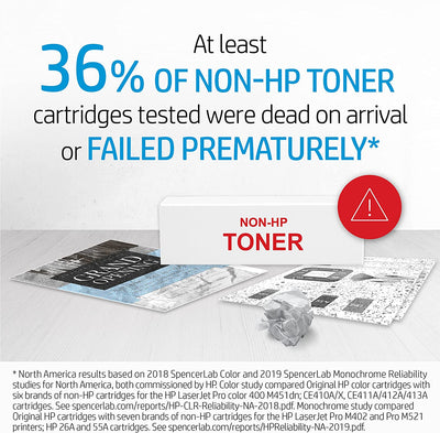CE741A 307A Cyan Premium Generic Toner Cartridge