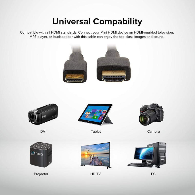 PIQO Projector The world&