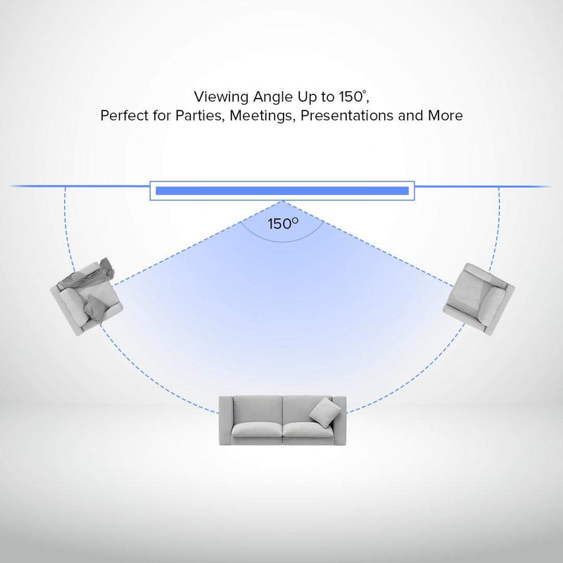 PIQO Projector The world&