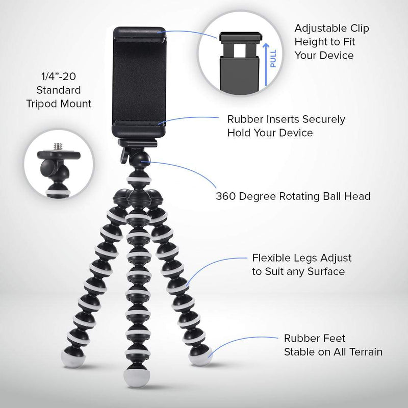 PIQO Projector The world&