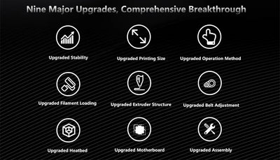 ANET 3D Printer The Ultimate Anet A8 Plus Semi DIY FDM Desktop 3D Printer