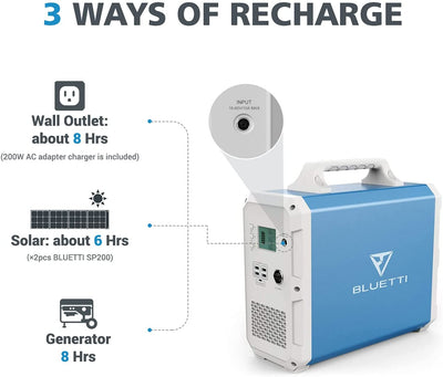 Bluetti Portable Power Station EB150 1500WH 1000W Solar Genrator for Van Home Emergency Outdoor Camping Explore-Blue
