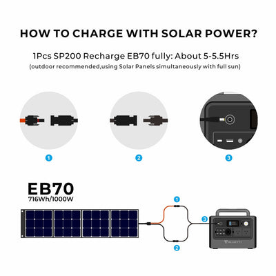 BLUETTI EB70 Portable Power Station 800W 716Wh LiFePo4 Battery with AU plug for Camping Outdoor Home Off-grid Blue