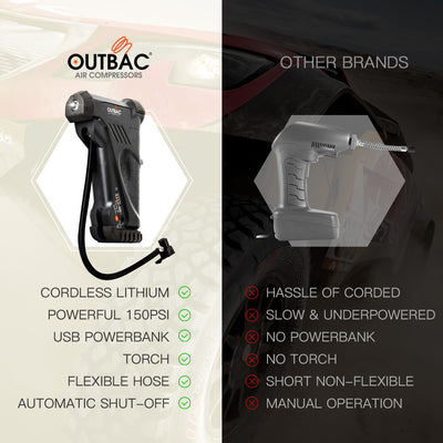 OUTBAC Portable Air Compressor Digital Hawk Cordless Car Pump Tyre Inflator Pro 12V