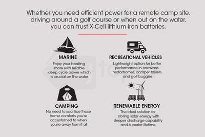 X-CELL 100Ah 12v Lithium Battery LiFePO4 Iron Phosphate  Deep Cycle Camping 4WD