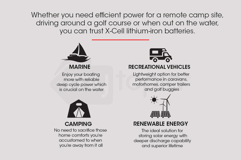 X-CELL 100Ah 12v Lithium Battery LiFePO4 Iron Phosphate  Deep Cycle Camping 4WD