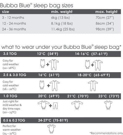 Bubba Blue Unicorn Air+S/B 3-12M
