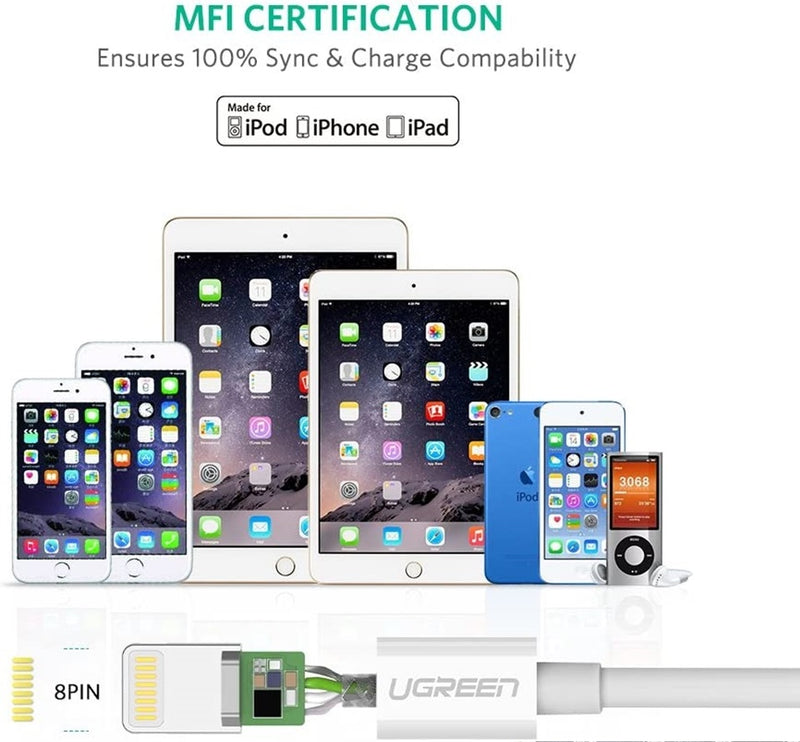 UGREEN USB-A to  Male Cable 1m (White) - 20728
