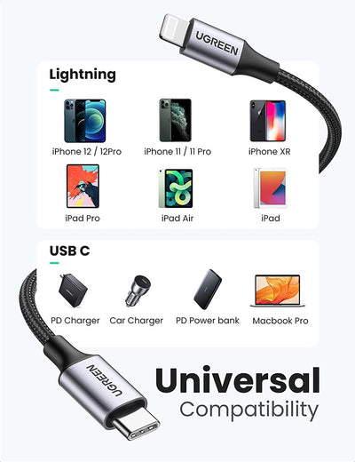 UGREEN USB-C to  Cable 1M (Aluminium case, Grey) - 60759