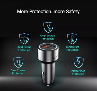 70Mai Dual Usb Car Charger CC02 3028300