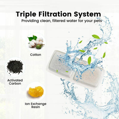 Floofi Pet Water Fountain Filter 1 Piece