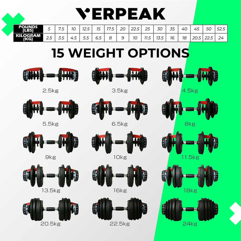 Verpeak Adjustable Dumbbell 24kg VP-DB-101