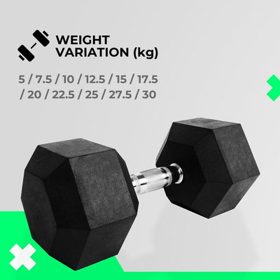 VERPEAK Rubber Hex Dumbbells (10KG x 2)