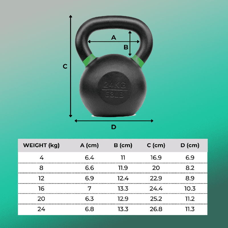 Verpeak Cast Iron Kettlebell 20kg Lavender