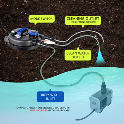 Aquarium Garden UV Light Pond Filter Set 10000L/H