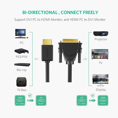 UGREEN 10136 HDMI To DVI 24+1 Cable 3M