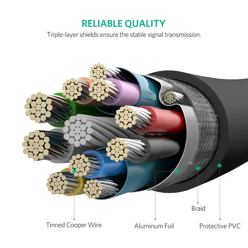 UGREEN USB 3.0 A Male to Micro USB 3.0 Male Cable - Black 2M (10843)