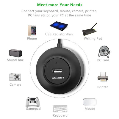 UGREEN 20277 4-Port USB 2.0 Hub