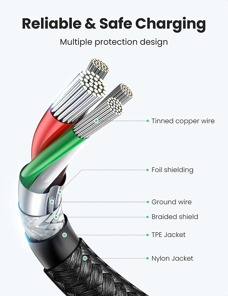 UGREEN 50150 USB-C Male to Male 60W PD Fast Charging Cable 1M