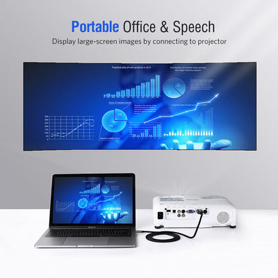 UGreen Type C to HDMI Cable 1.5M 50570