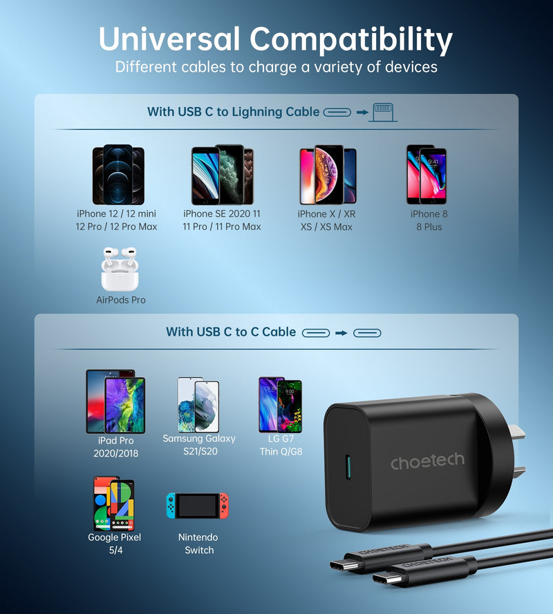 CHOETECH PD6003 25W USB-C Fast Charger