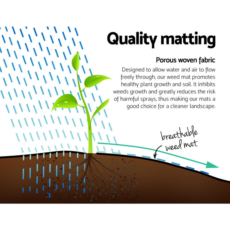 Instahut 3.66x30m Weed Mat Weedmat Control Plant