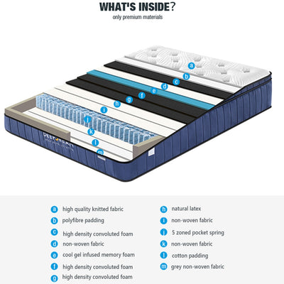 Cool Gel Memory Foam Mattress 5 Zone Latex 34cm - King