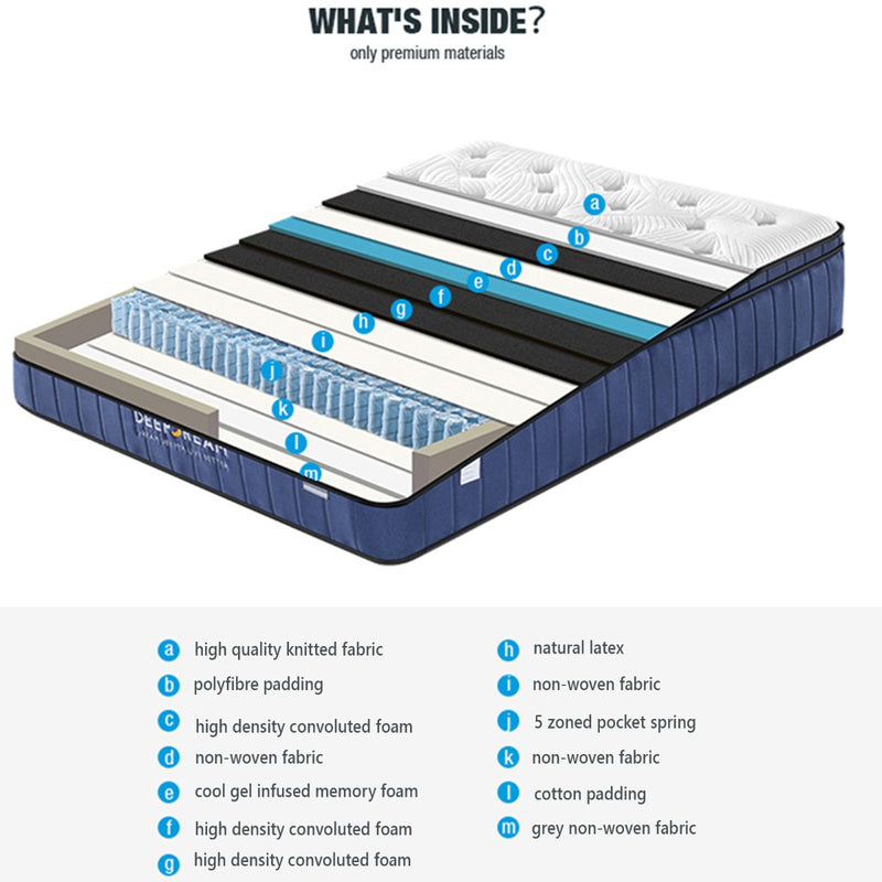 Cool Gel Memory Foam Mattress 5 Zone Latex 34cm - Queen